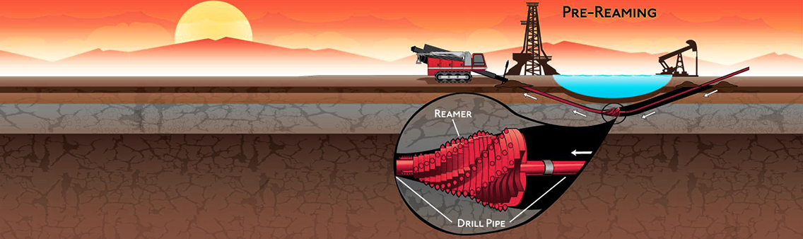 Процесс  ГНБ – расширение горизонтальной скважины